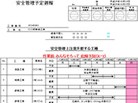 安全予定週報の報告