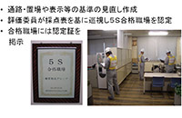 職場の５Ｓ推進活動