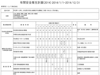 年間安全衛生計画2014