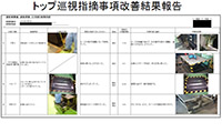 トップ巡視指摘事項改善結果報告