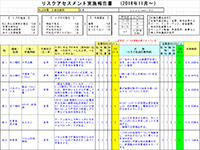 リスクアセスメントの取り組み