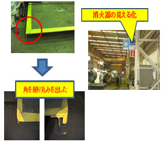 自社のリスクアセスメント活動と見える化
