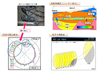 切羽可視化システム