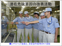 潜在危険要因