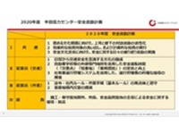 安全活動計画の策定の資料