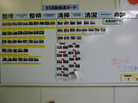5Sの取り組み
