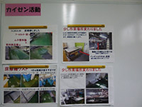 安全活動の見える化