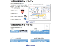 感染症対応ガイドライン