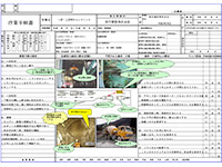 リスクアセスメントKY活動 作業手順書