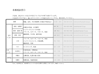 五月商店相談窓口メンター