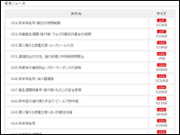 安全ニュース