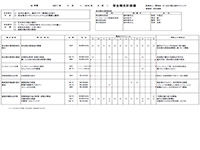 安全衛生委員会