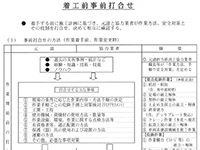 着工前事前打合せの実施