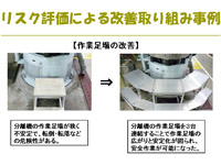 リスク評価による改善