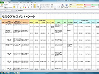 リスクアセスメント活動