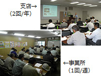 協力会社への安全教育