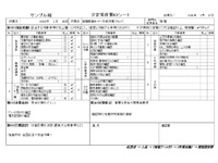 非定常作業KYシートの活用