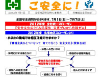 安全ビラ