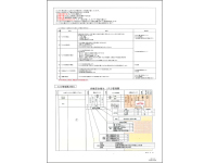 リスクアセスメント