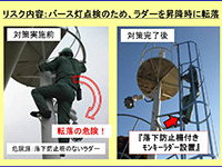 リスクアセスメント実施例