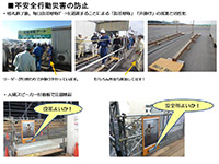 不安全行動災害の防止