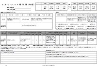 リスクアセスメント版ヒヤリ・ハット報告書