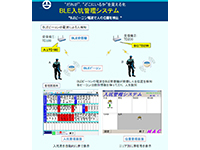 BLE入坑管理システム