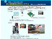 BLE重機接近警告システム
