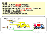 爆薬遠隔装填システムの採用