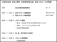 安全パトロール資料