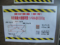 安全の見える化