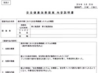 改善提案の実施