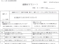 通勤ヒヤリマップ、通勤ＫＹＴ
