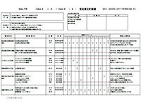 毎月の安全衛生委員会の実施