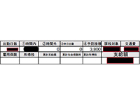 予防接種費用の補助