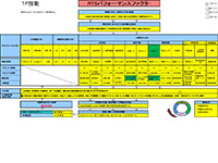 資料