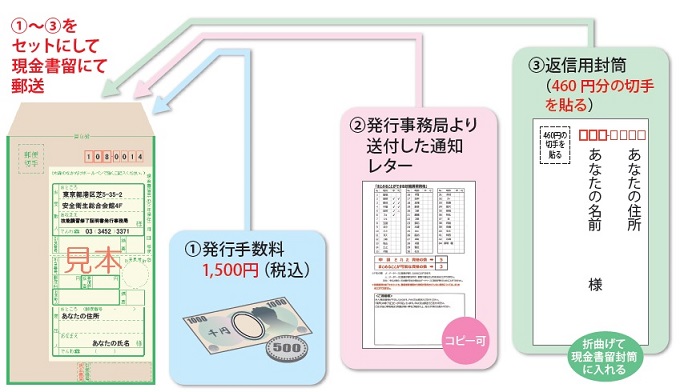 �萔��