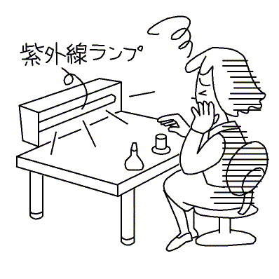 目薬の充填作業中、紫外線光を浴びてしまった