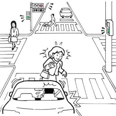 歩車分離式信号機のある交差点で人をひきそうになった