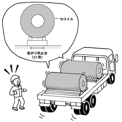 小型転がり防止台に大型鋼板コイルを積んで動きだしたとき、トラックの荷台から転落しそうになった