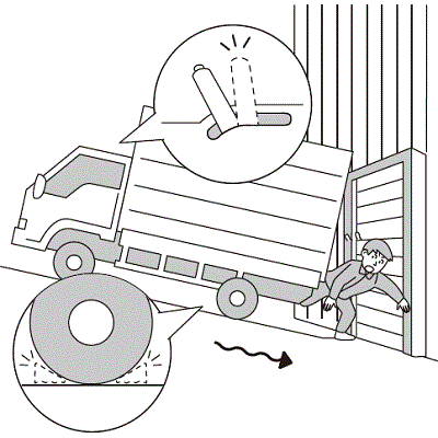 トラックの積荷を降ろす際、傾斜で後退（逸走）してきたトラックと停車場の間にはさまれそうになった