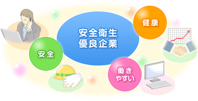 ���S�q���D�Ǌ��
