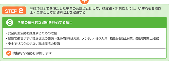 ���S�q���D�Ǌ��STEP2