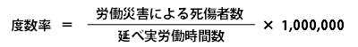 �x���������߂鎮