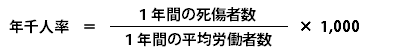 �N��l�������߂鎮